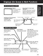 Предварительный просмотр 11 страницы Panasonic PVD4732 - DVD/VCR DECK Operating Instructions Manual