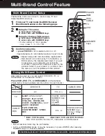 Предварительный просмотр 28 страницы Panasonic PVD4732 - DVD/VCR DECK Operating Instructions Manual