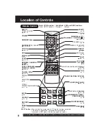 Preview for 8 page of Panasonic PVD4735S - DVD/VCR DECK Operating Instructions Manual