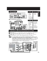 Preview for 13 page of Panasonic PVD4735S - DVD/VCR DECK Operating Instructions Manual