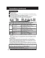 Preview for 14 page of Panasonic PVD4735S - DVD/VCR DECK Operating Instructions Manual