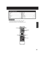 Preview for 29 page of Panasonic PVD4735S - DVD/VCR DECK Operating Instructions Manual