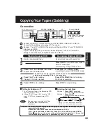 Preview for 35 page of Panasonic PVD4735S - DVD/VCR DECK Operating Instructions Manual