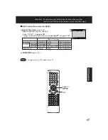 Preview for 47 page of Panasonic PVD4735S - DVD/VCR DECK Operating Instructions Manual