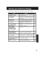 Preview for 57 page of Panasonic PVD4735S - DVD/VCR DECK Operating Instructions Manual