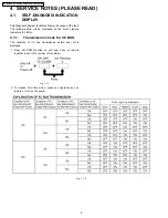 Preview for 8 page of Panasonic PVD4735S - DVD/VCR DECK Service Manual