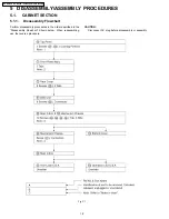 Preview for 18 page of Panasonic PVD4735S - DVD/VCR DECK Service Manual