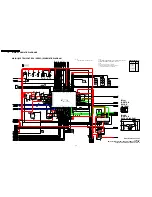 Preview for 28 page of Panasonic PVD4735S - DVD/VCR DECK Service Manual