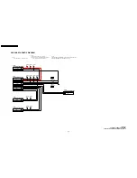 Preview for 40 page of Panasonic PVD4735S - DVD/VCR DECK Service Manual