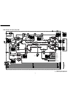 Preview for 50 page of Panasonic PVD4735S - DVD/VCR DECK Service Manual