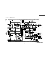 Preview for 51 page of Panasonic PVD4735S - DVD/VCR DECK Service Manual