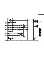 Preview for 53 page of Panasonic PVD4735S - DVD/VCR DECK Service Manual