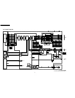 Preview for 54 page of Panasonic PVD4735S - DVD/VCR DECK Service Manual