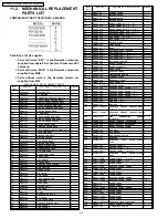 Preview for 64 page of Panasonic PVD4735S - DVD/VCR DECK Service Manual