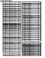 Preview for 66 page of Panasonic PVD4735S - DVD/VCR DECK Service Manual