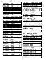 Preview for 70 page of Panasonic PVD4735S - DVD/VCR DECK Service Manual