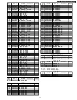 Preview for 73 page of Panasonic PVD4735S - DVD/VCR DECK Service Manual