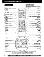 Preview for 8 page of Panasonic PVD4741 - DVD/VCR DECK Operating Instructions Manual