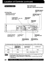 Preview for 10 page of Panasonic PVD4741 - DVD/VCR DECK Operating Instructions Manual