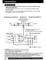 Preview for 12 page of Panasonic PVD4741 - DVD/VCR DECK Operating Instructions Manual