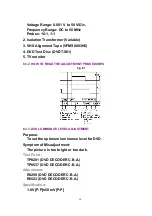 Предварительный просмотр 50 страницы Panasonic PVD4742 - DVD/VCR DECK Service Manual