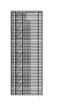 Предварительный просмотр 71 страницы Panasonic PVD4742 - DVD/VCR DECK Service Manual