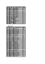 Предварительный просмотр 72 страницы Panasonic PVD4742 - DVD/VCR DECK Service Manual