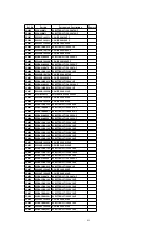 Предварительный просмотр 81 страницы Panasonic PVD4742 - DVD/VCR DECK Service Manual