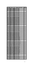 Предварительный просмотр 93 страницы Panasonic PVD4742 - DVD/VCR DECK Service Manual