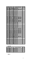 Предварительный просмотр 96 страницы Panasonic PVD4742 - DVD/VCR DECK Service Manual