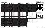 Предварительный просмотр 109 страницы Panasonic PVD4742 - DVD/VCR DECK Service Manual