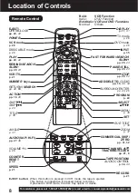 Предварительный просмотр 161 страницы Panasonic PVD4742 - DVD/VCR DECK Service Manual