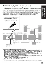 Предварительный просмотр 168 страницы Panasonic PVD4742 - DVD/VCR DECK Service Manual