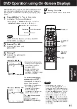 Предварительный просмотр 194 страницы Panasonic PVD4742 - DVD/VCR DECK Service Manual