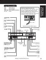 Предварительный просмотр 9 страницы Panasonic PVD4752 - DVD/VCR DECK Operating Instructions Manual