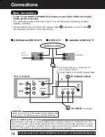 Предварительный просмотр 12 страницы Panasonic PVD4752 - DVD/VCR DECK Operating Instructions Manual