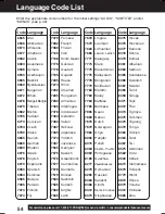 Preview for 54 page of Panasonic PVD4753S - DVD/VCR DECK Operating Instructions Manual