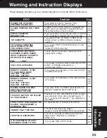 Preview for 55 page of Panasonic PVD4753S - DVD/VCR DECK Operating Instructions Manual