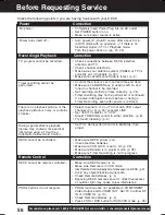 Preview for 56 page of Panasonic PVD4753S - DVD/VCR DECK Operating Instructions Manual