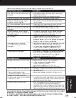 Preview for 57 page of Panasonic PVD4753S - DVD/VCR DECK Operating Instructions Manual