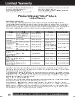 Preview for 58 page of Panasonic PVD4753S - DVD/VCR DECK Operating Instructions Manual