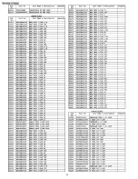 Preview for 14 page of Panasonic PVD4753S - DVD/VCR DECK Service Manual