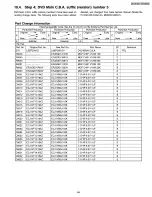 Preview for 69 page of Panasonic PVD4753S - DVD/VCR DECK Service Manual