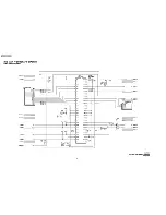 Preview for 76 page of Panasonic PVD4753S - DVD/VCR DECK Service Manual