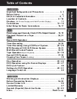 Предварительный просмотр 5 страницы Panasonic PVD4761 - DVD/VCR DECK Operating Instructions Manual