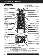 Предварительный просмотр 8 страницы Panasonic PVD4761 - DVD/VCR DECK Operating Instructions Manual