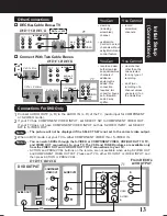 Предварительный просмотр 13 страницы Panasonic PVD4761 - DVD/VCR DECK Operating Instructions Manual