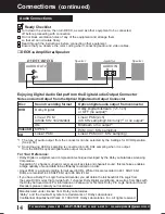 Предварительный просмотр 14 страницы Panasonic PVD4761 - DVD/VCR DECK Operating Instructions Manual