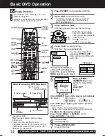 Предварительный просмотр 22 страницы Panasonic PVD4761 - DVD/VCR DECK Operating Instructions Manual