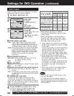 Preview for 50 page of Panasonic PVD4761 - DVD/VCR DECK Operating Instructions Manual